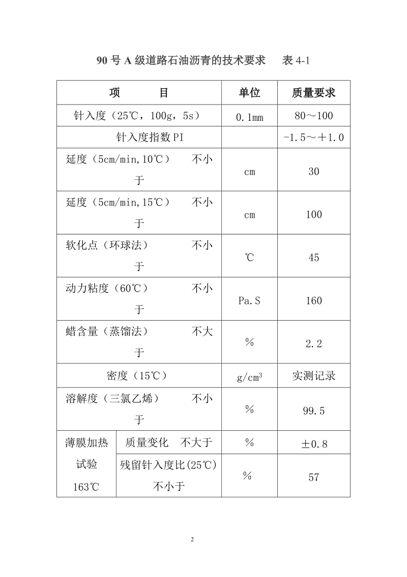 ac-16c路面施工指导意见1.doc_第2页