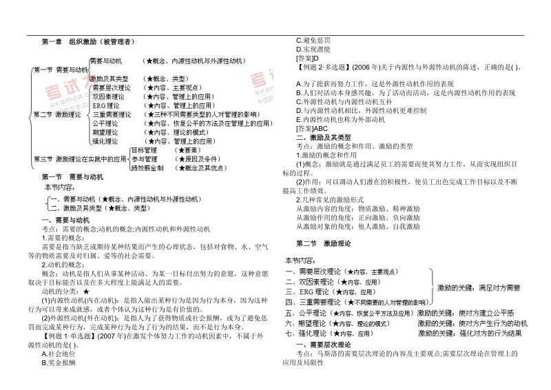 2011年度中级经济师考试人力资源预习讲义1-3(打印版).doc_第1页