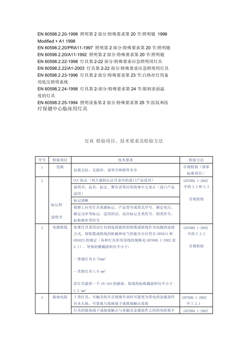 灯具欧洲标准及检验方法.doc_第2页