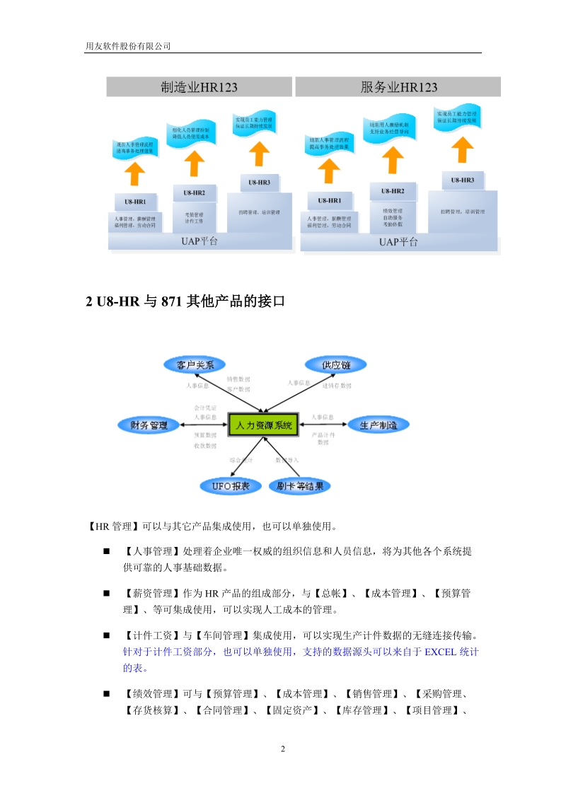 u871人力资源应用演示方案.doc_第2页