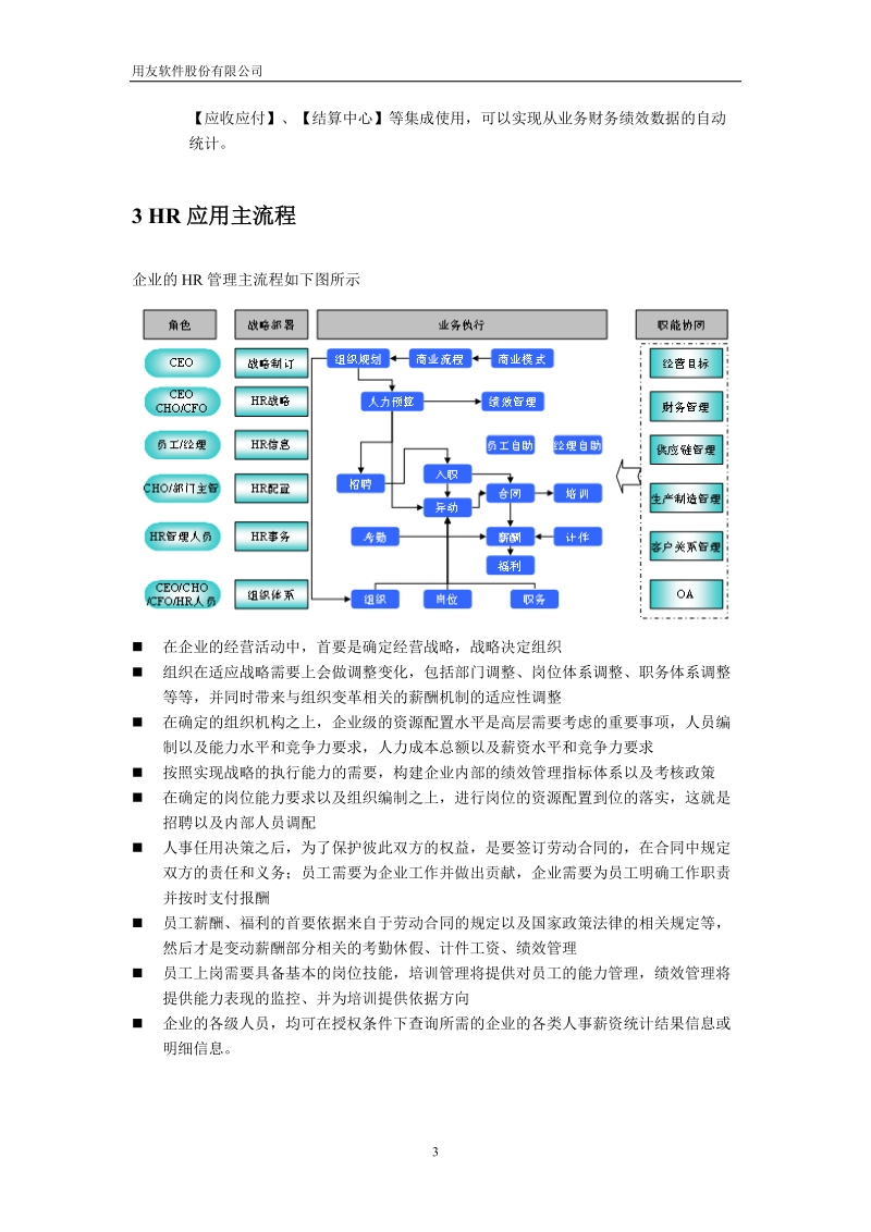 u871人力资源应用演示方案.doc_第3页