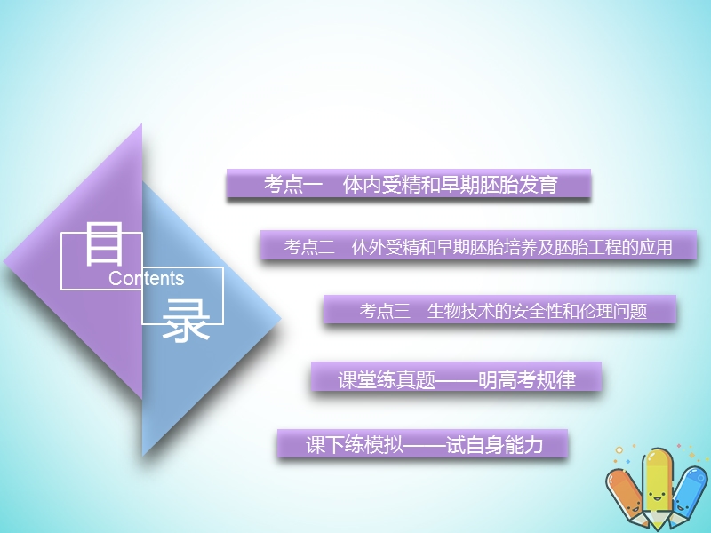 全国通用版2019版高考生物一轮复习鸭部分现代生物科技专题第3讲胚胎工程及生物技术的安全性和伦理问题精准备考实用课件.ppt_第3页