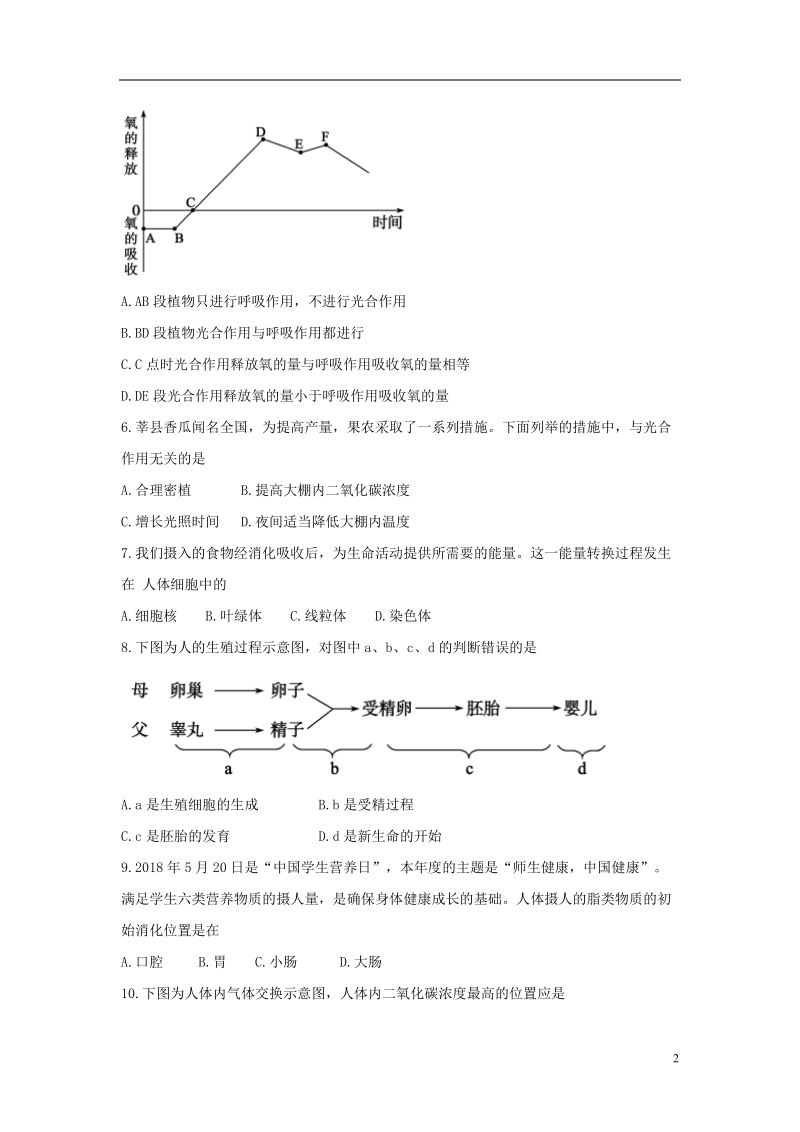 山东省聊城市2018年中考生物真题试题（含答案）.doc_第2页