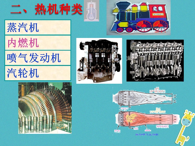 九年级物理全册 14.1热机课件 新人教版.ppt_第3页