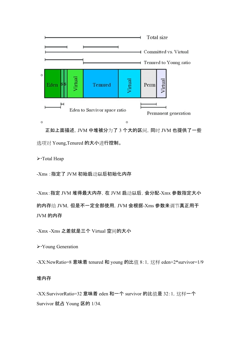 jvm内存模型以及垃圾收集策略解析.doc_第3页