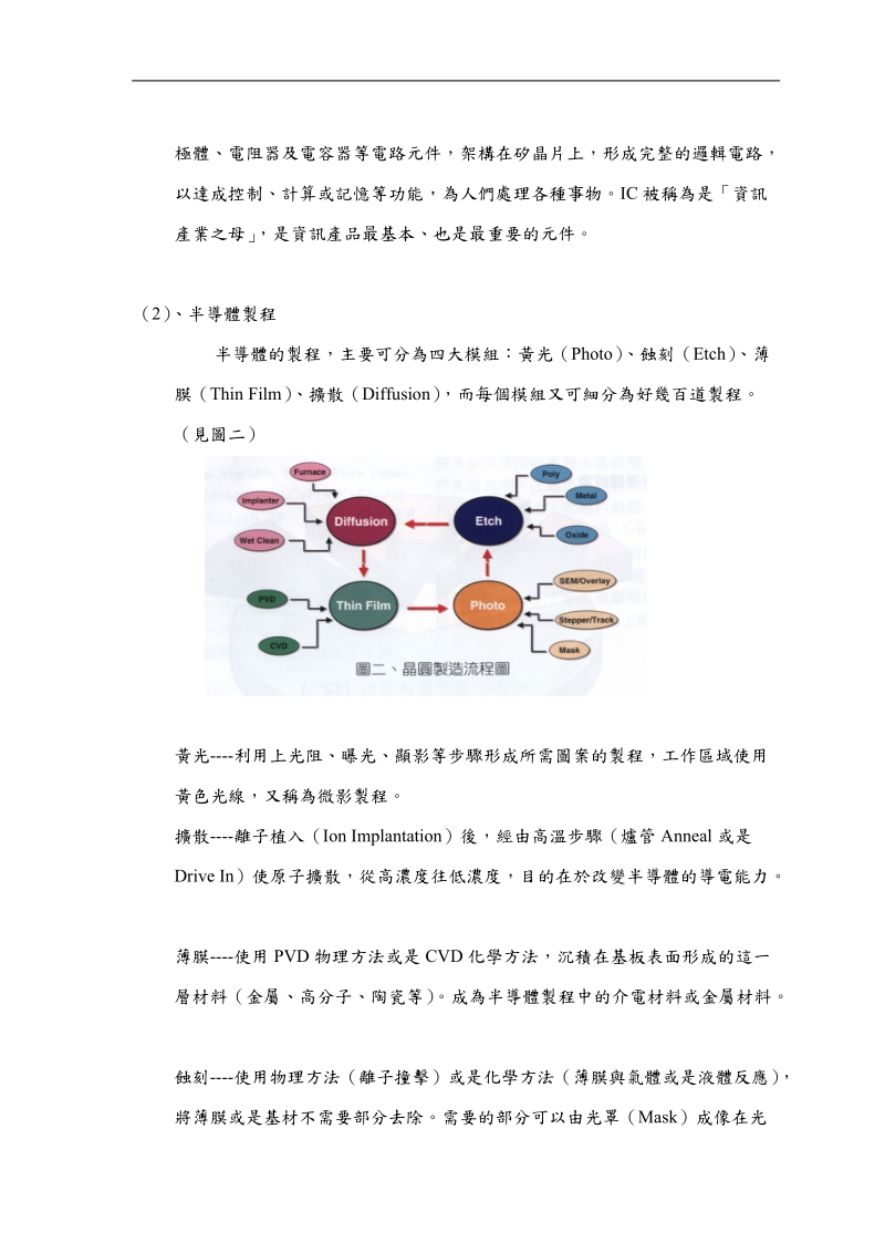 工业实务讲座第二十二组.doc_第3页