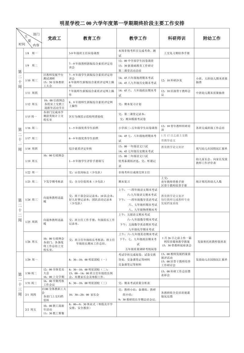 明星学校二00五学年度第一学期期终阶段主要工作安排.doc_第1页