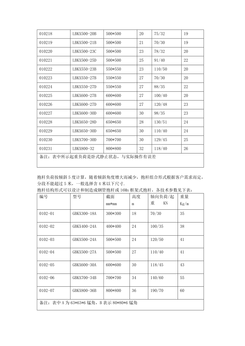 铝合金抱杆.doc_第3页