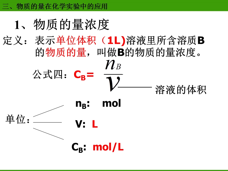 化学计量在实验中的应用(第3课时).ppt_第3页