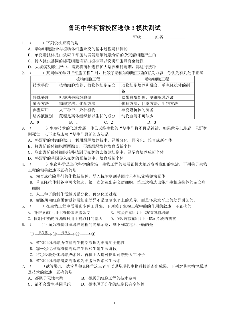 2011鲁迅中学柯桥校区选修3模块测试.doc_第1页