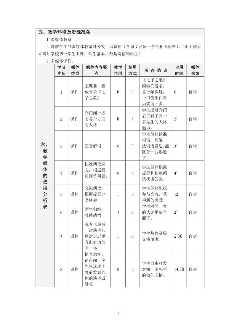 《闻一多先生的说和做》教案设计.doc_第2页