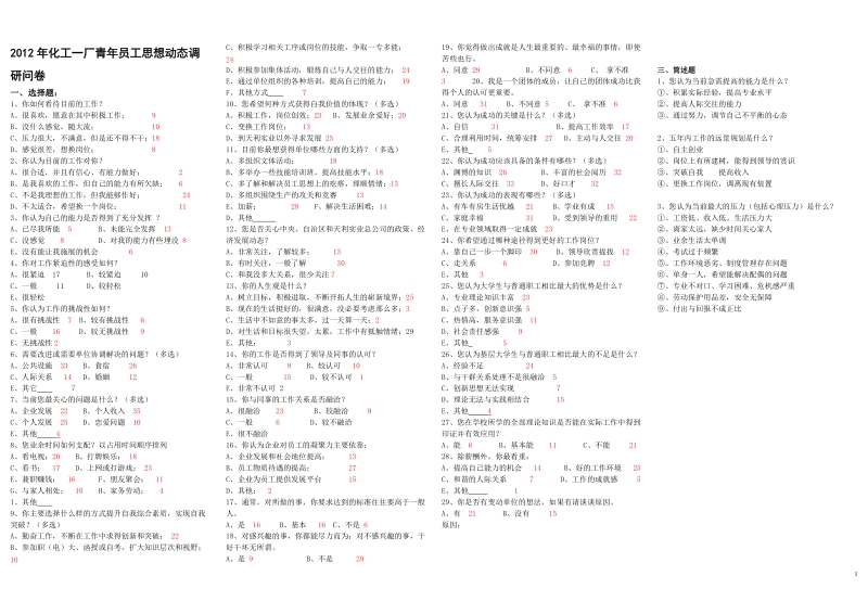 2012年化工一厂调研问卷.doc_第1页