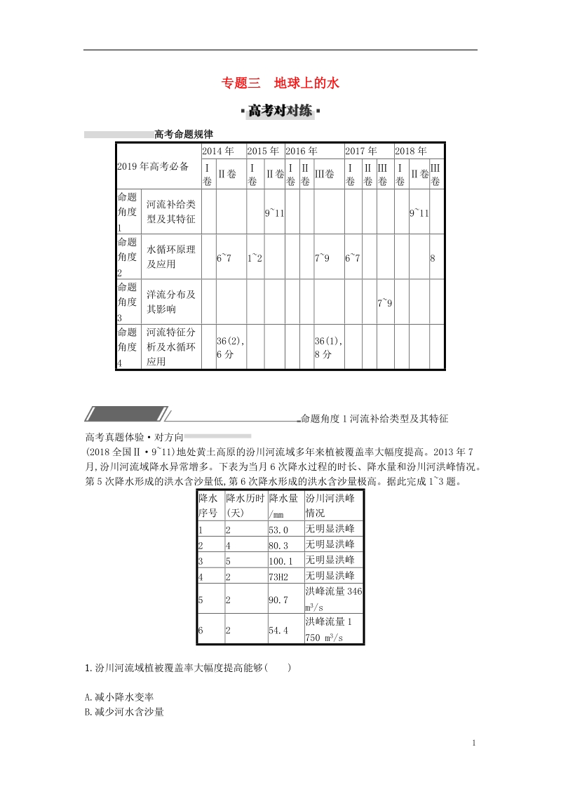 2019年高考地理总复习 专题3 地球上的水专题训练.doc_第1页