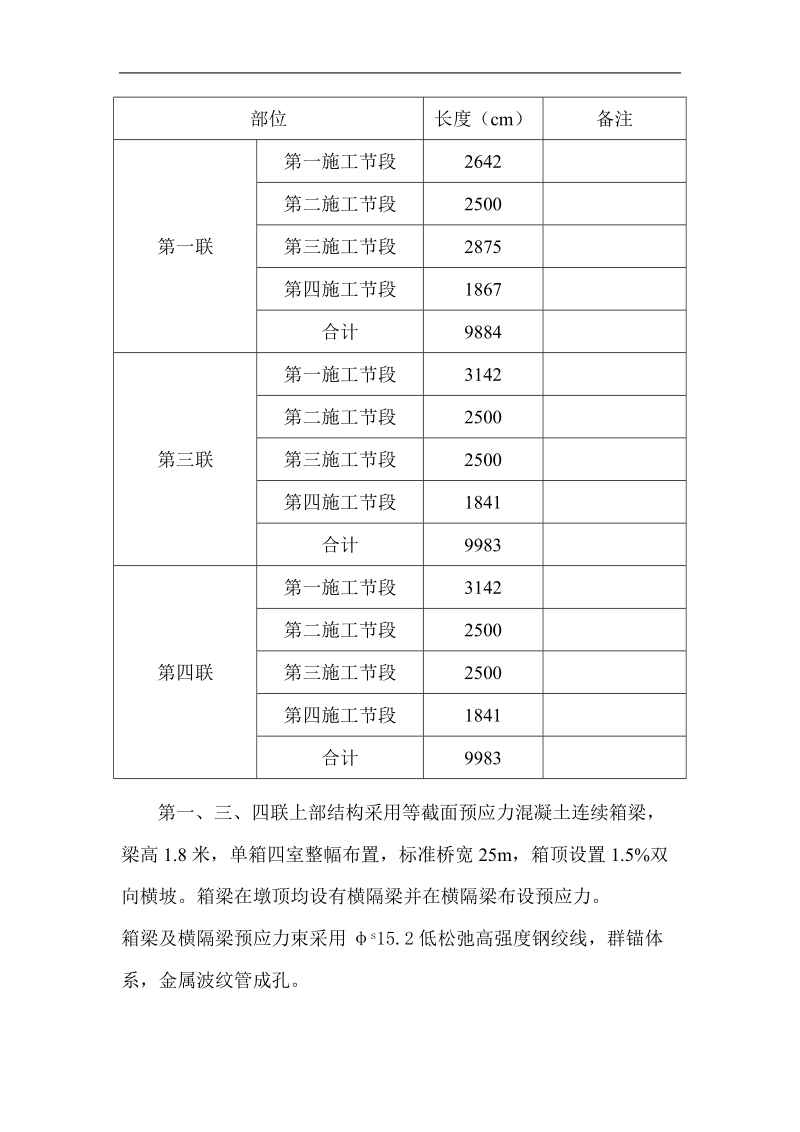 满堂式支架施工安全方案.doc_第2页