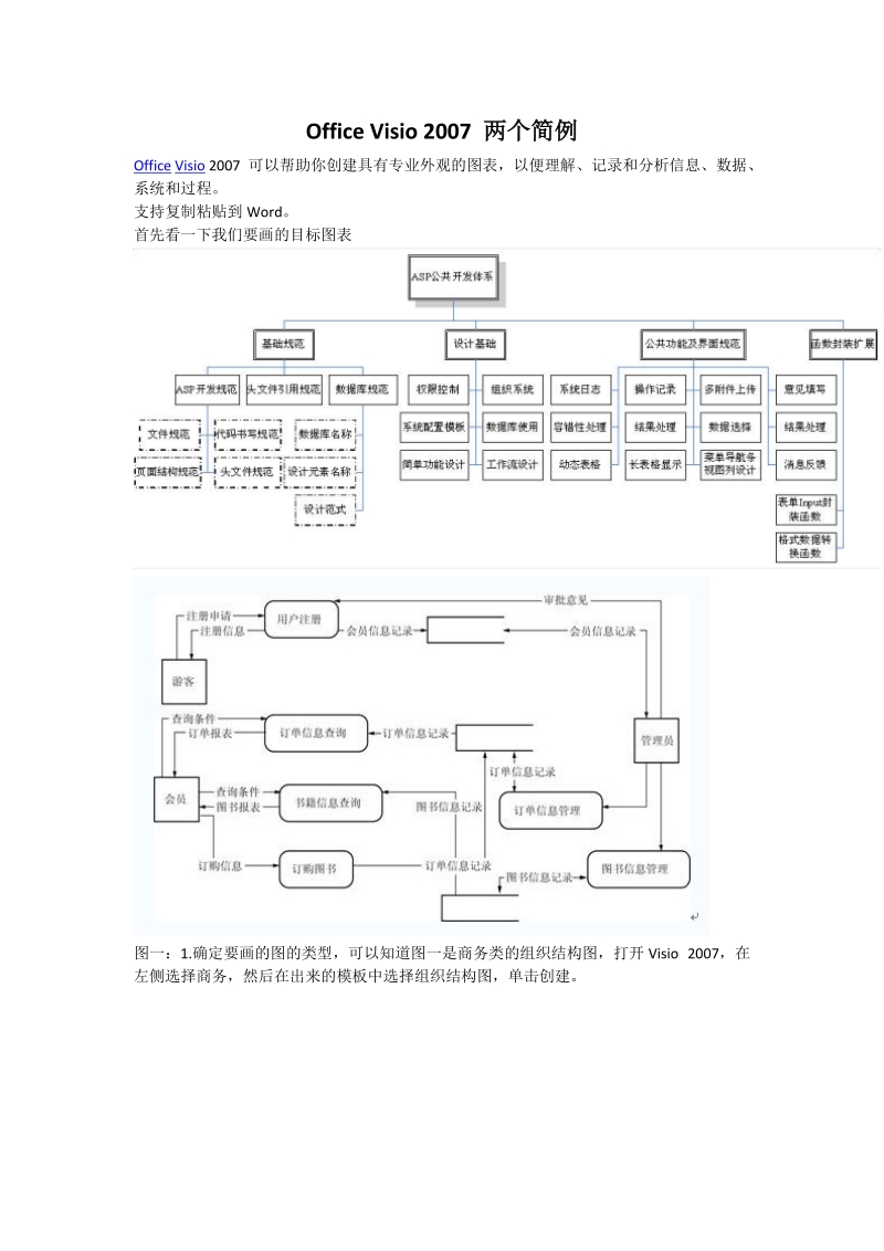 office visio 2007 两个简例.doc_第1页