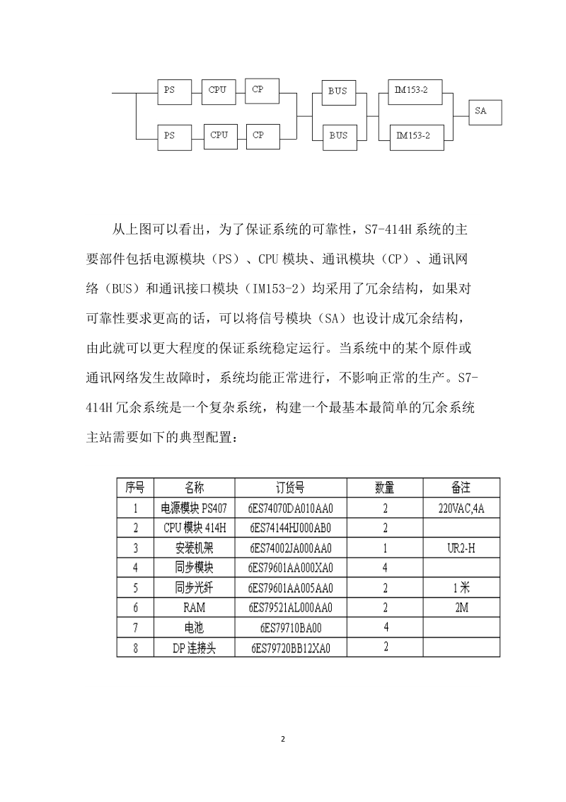 2010现代高炉自动化通讯的应用--cgh.doc_第2页