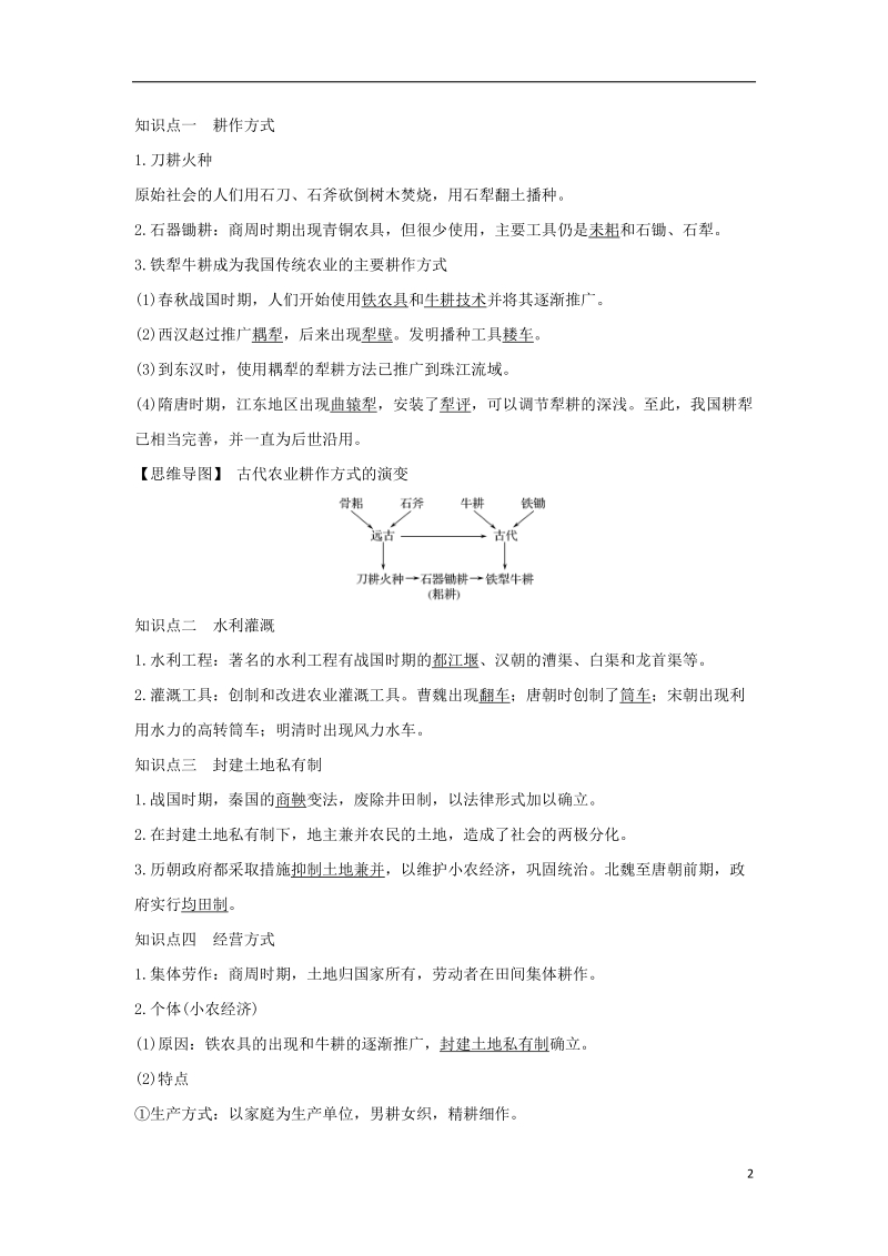 江苏专用2019届高考历史一轮复习第七单元古代中国经济的基本结构与特点第14讲发达的古代农业和古代手工业的进步学案新人教版.doc_第2页