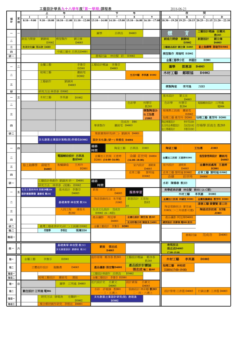 六-国立台湾艺术大学工艺设计学系.doc_第1页