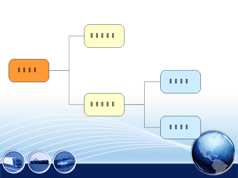 债务融资工具介绍.ppt_第3页