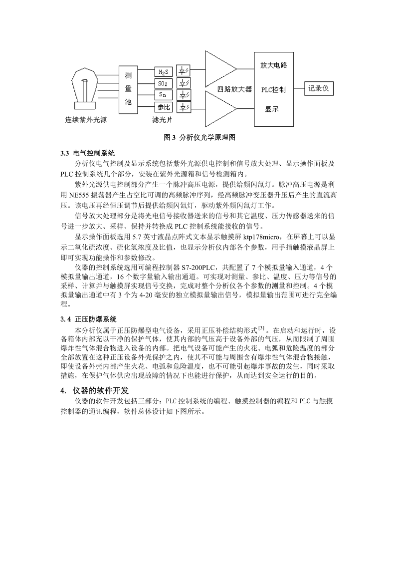 (仪自)硫回收装置尾气h2sso2分析仪的研制与应用(100501).doc_第3页