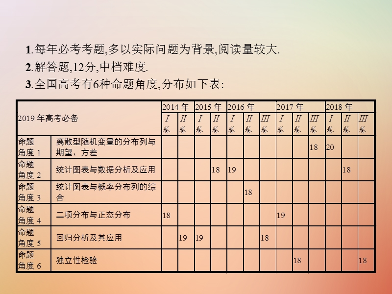 （全国通用版）2019版高考数学总复习 专题六 统计与概率 6.2 概率、统计解答题课件 理.ppt_第2页