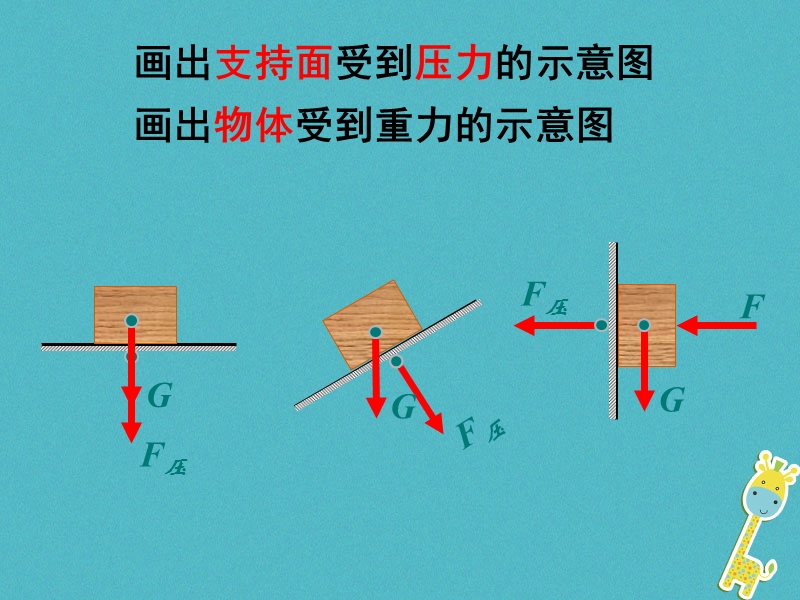 八年级物理下册10.1压强课件新版苏科版.ppt_第3页