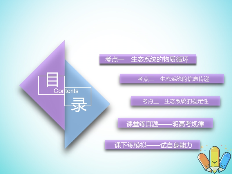 全国通用版2019版高考生物一轮复习第3部分稳态与环境第四单元生态系统与环境保护第2讲生态系统的物质循环信息传递和稳定性精准备考实用课件.ppt_第3页