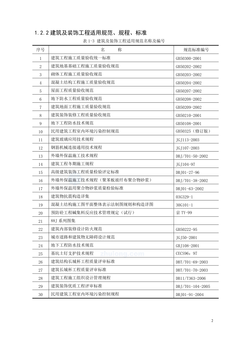 某小区的施工组织设计.doc_第2页