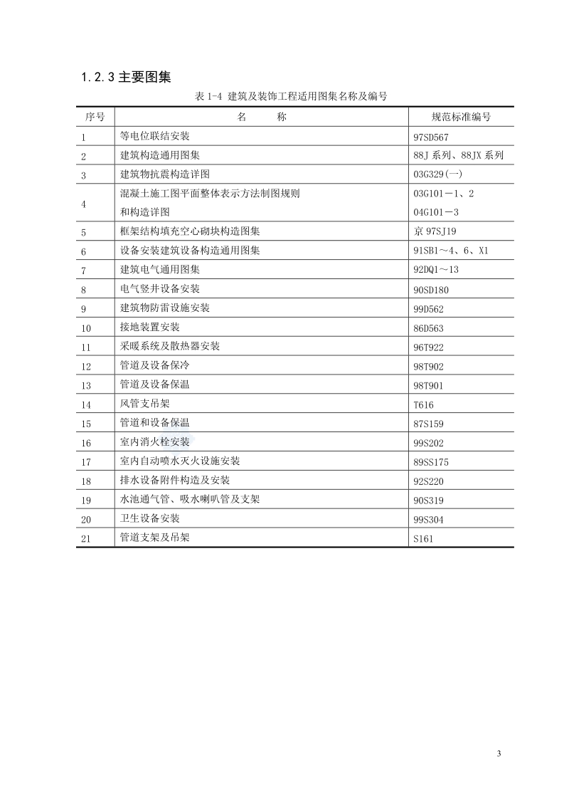 某小区的施工组织设计.doc_第3页