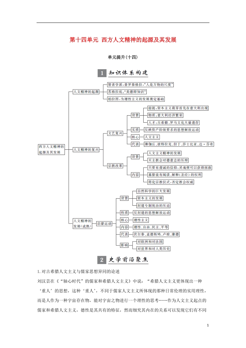 江苏专用2019届高考历史一轮复习第十四单元西方人文精神的起源及其发展单元提升学案新人教版.doc_第1页