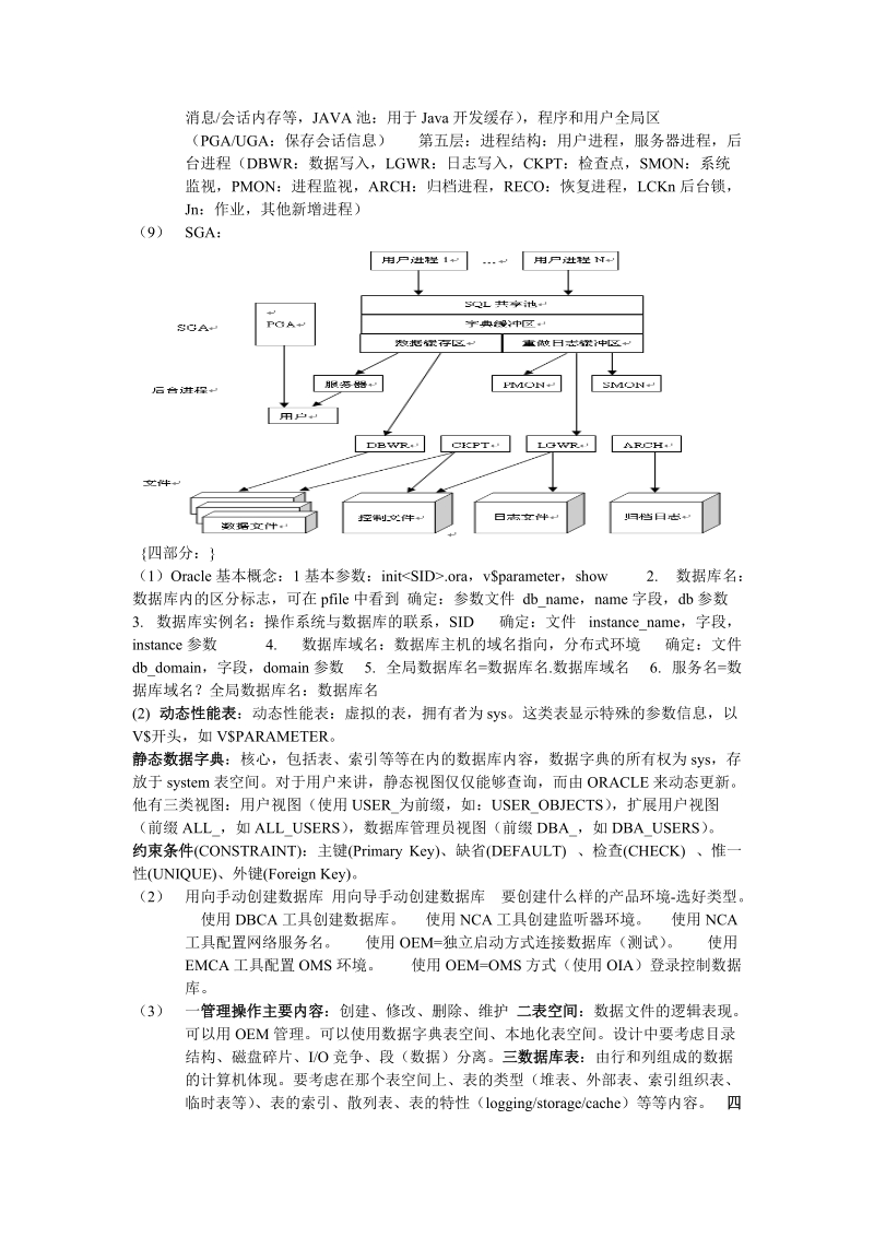 oracle总结考试内容.doc_第3页