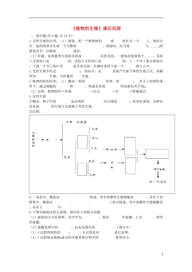 河南省永城市八年级生物下册 7.1.1《植物的生殖》课后巩固（无答案）（新版）新人教版.doc_第1页