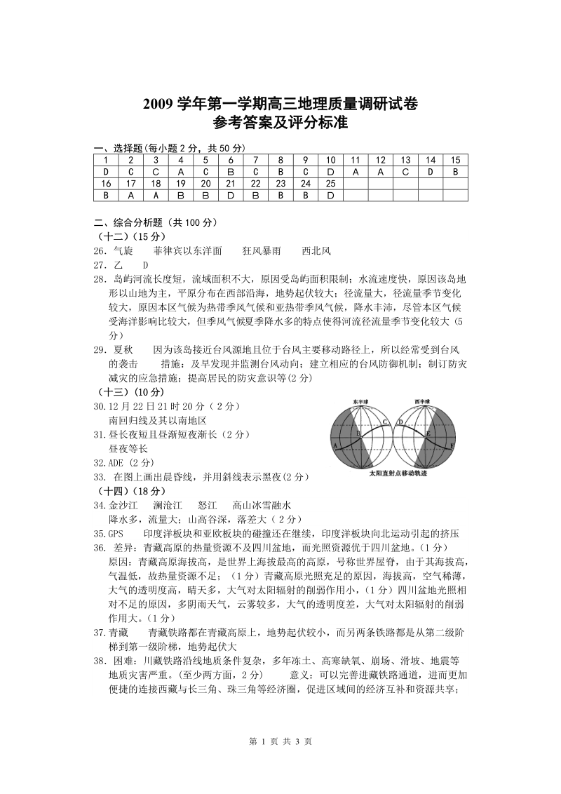 闵行区2009学年第一学期高三年级质量调研考试.doc_第1页