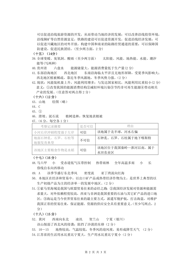 闵行区2009学年第一学期高三年级质量调研考试.doc_第2页