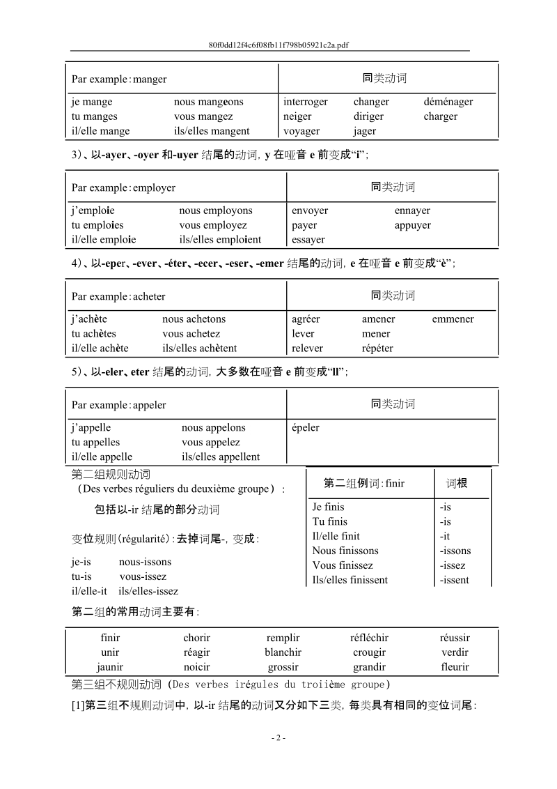 法语动词总结之语式与时态.doc_第2页