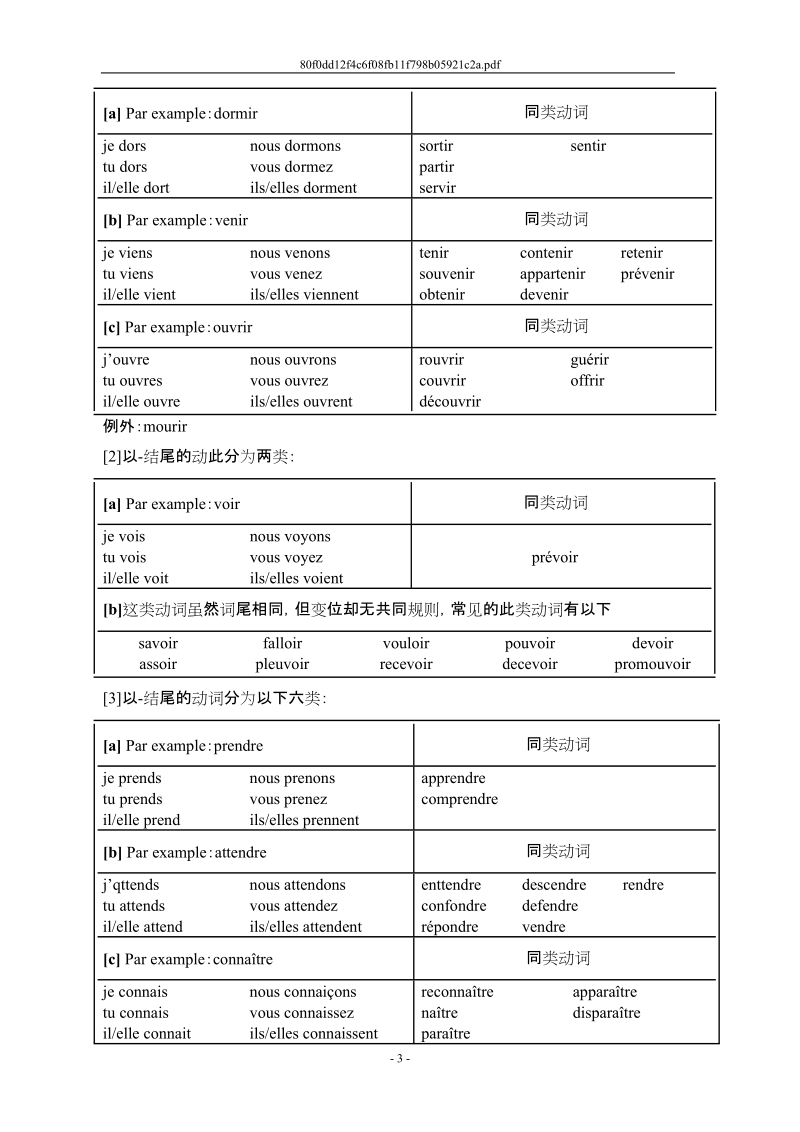 法语动词总结之语式与时态.doc_第3页