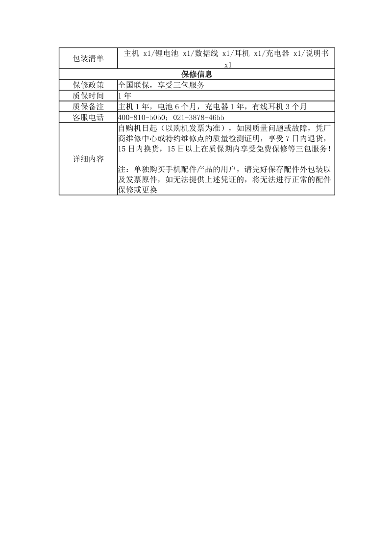 摩托罗拉me525(defy)参数.doc_第3页