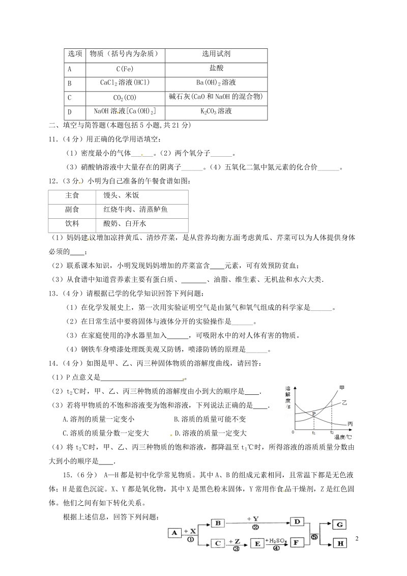 甘肃省白银市平川区第四中学2018届中考化学模拟考试试题（三）（无答案）.doc_第2页