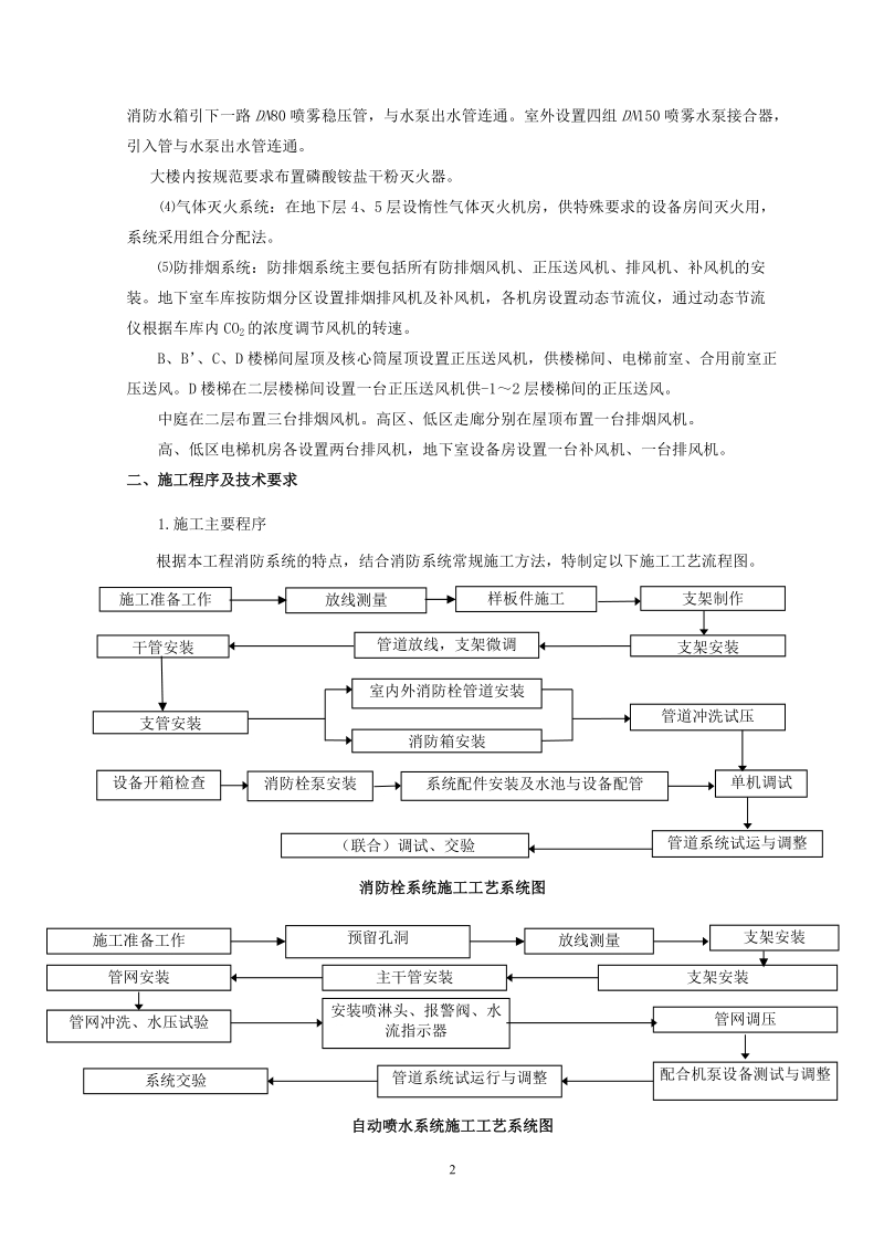 某大厦消防工程施工方案.doc_第2页