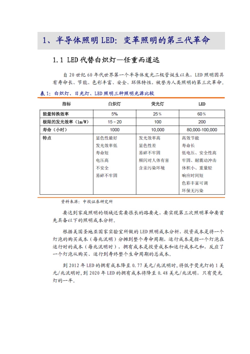 led照明行业投资前景分析大全.doc_第2页