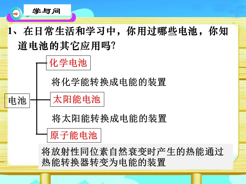 学修4  4.2 《化学电源》 课件.ppt_第3页