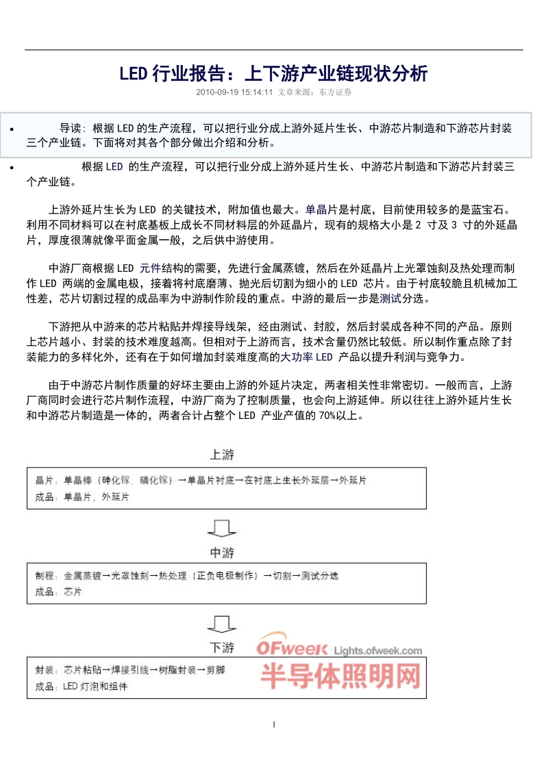 2012 led行业报告：上下游产业链现状分析.doc_第1页