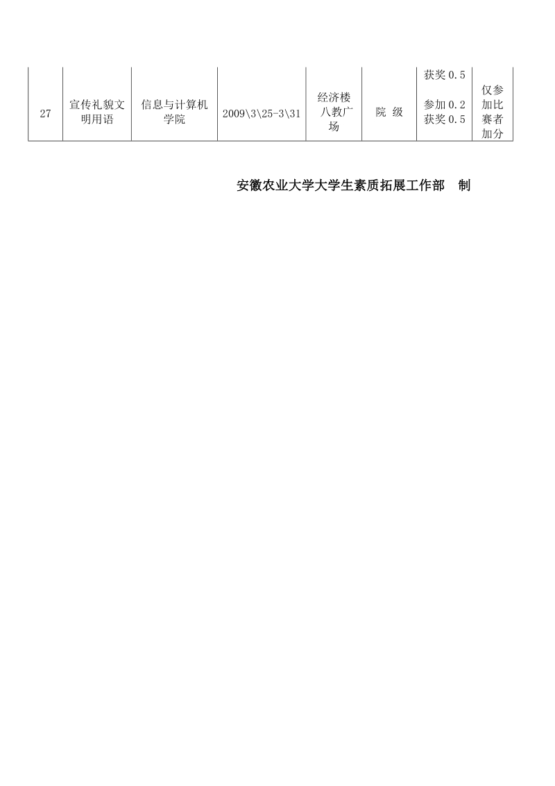 浏览该文件 - 欢迎光临安徽农业大学.doc_第3页