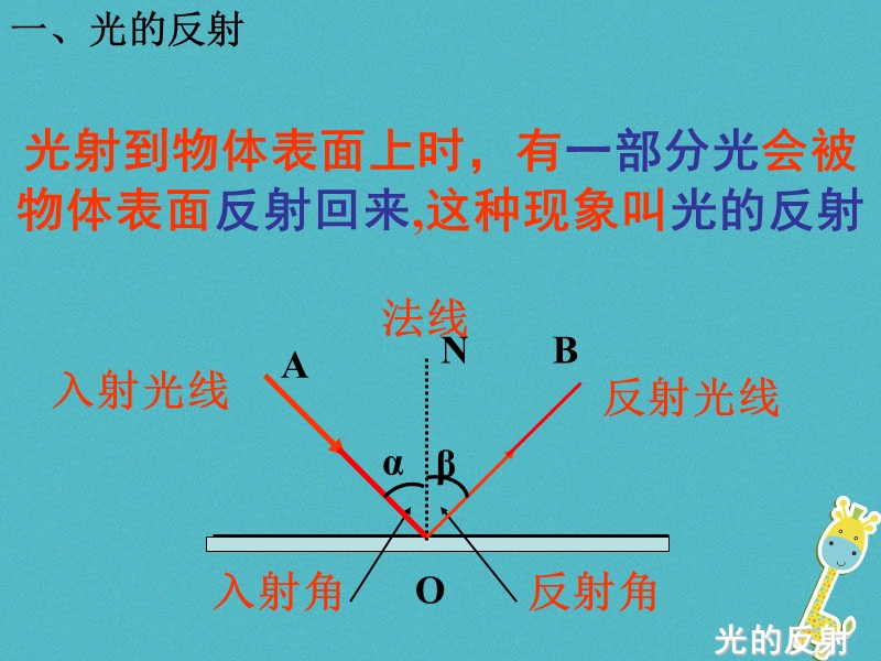 江苏省句容市八年级物理上册 3.5光的反射课件 （新版）苏科版.ppt_第2页