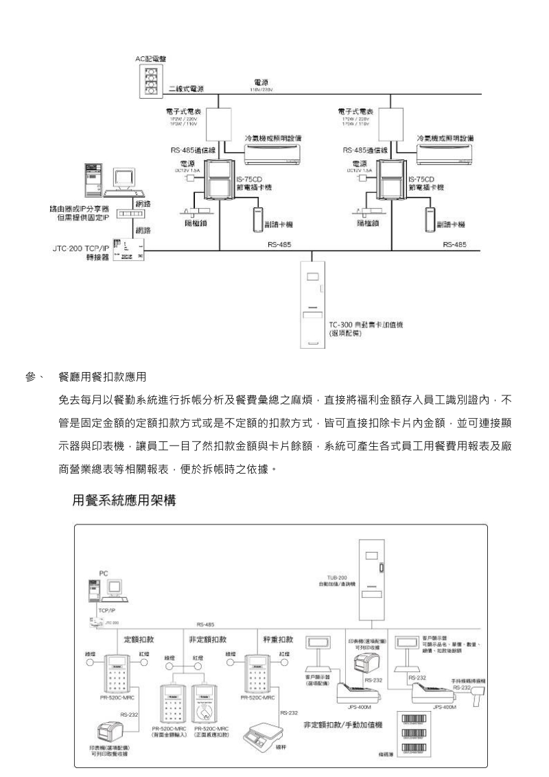 门禁卡----企业之延伸应用-台信科技.doc_第2页