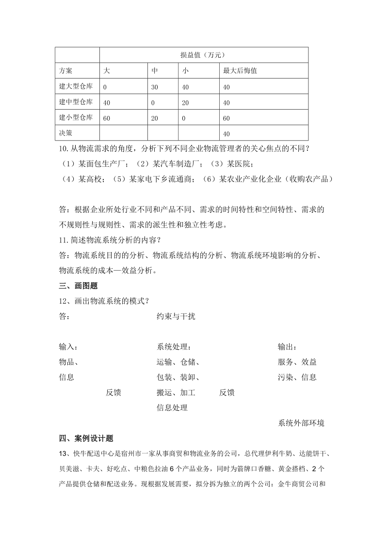 《物流系统分析与设计》复习题1.16.doc_第3页