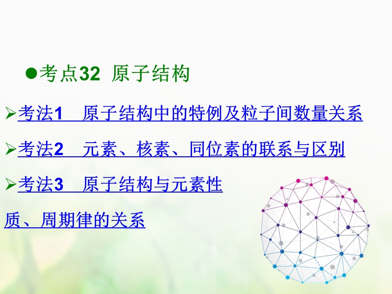 600分考点700分考法a版2019版高考化学总复习第12章原子结构化学键课件.ppt_第2页