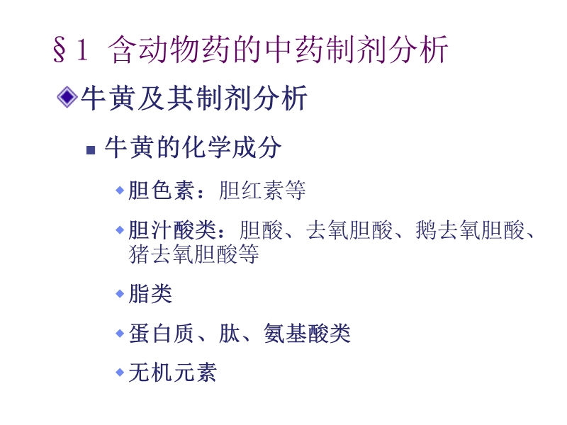 含动物药矿物药的中药制剂分析.ppt_第3页