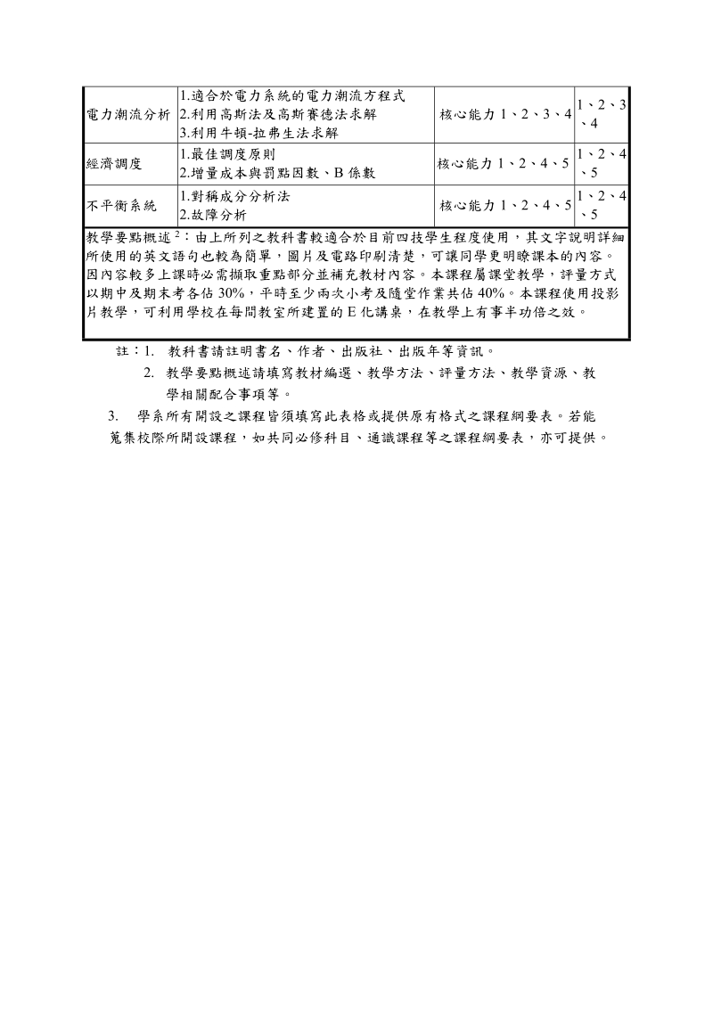 明志科技大学电机系课程纲要表课程名称（中文）电力系统(二)开课单位.doc_第2页