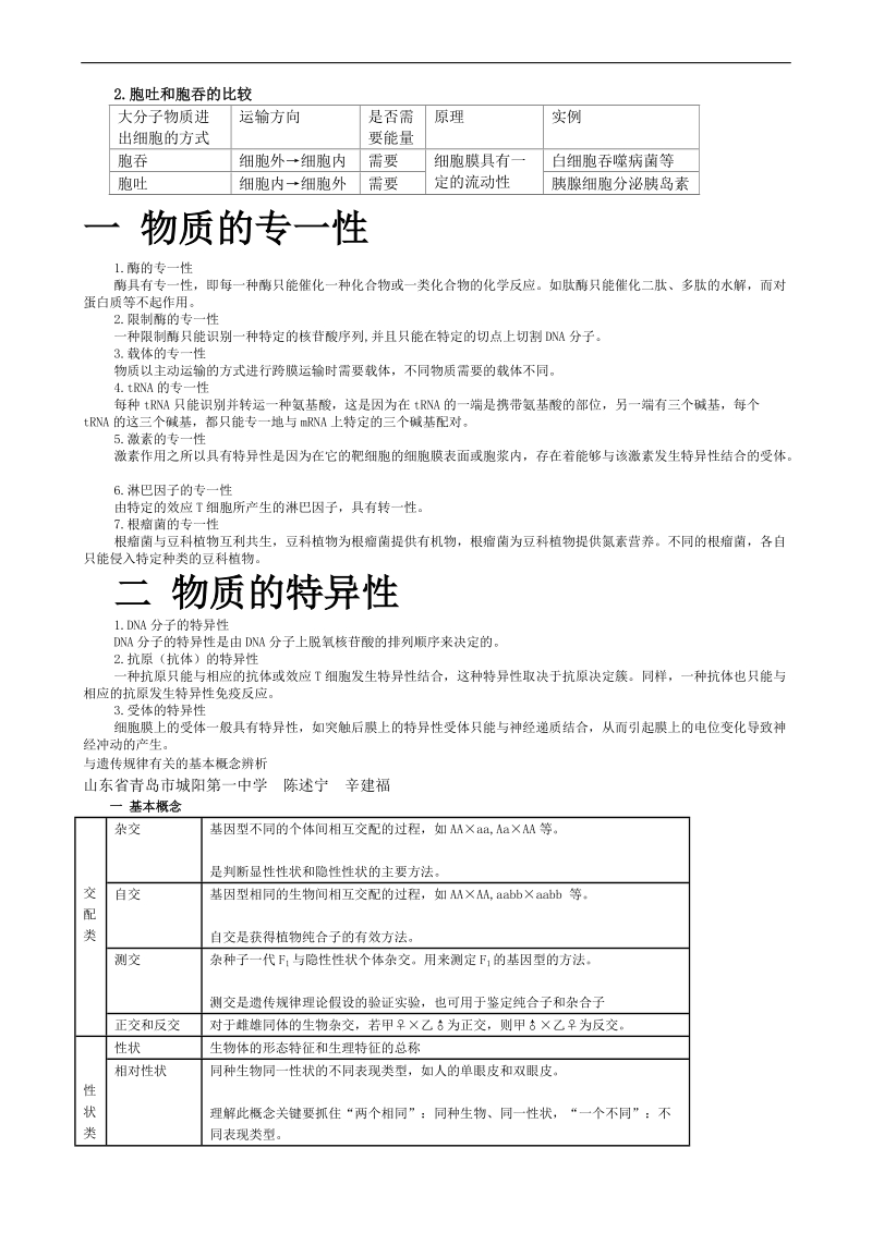 ]高中生物易混淆知识列表梳理.doc_第3页